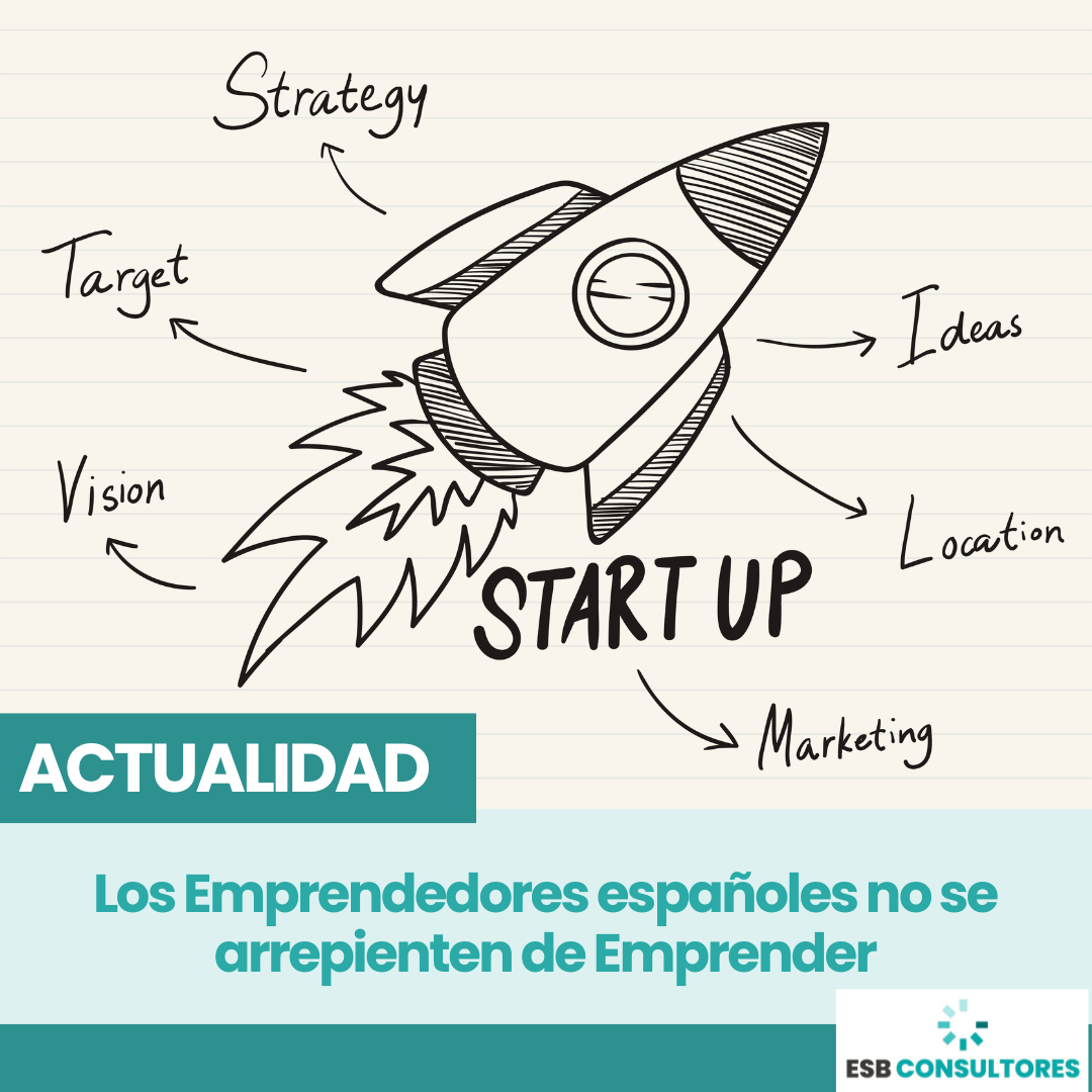 Los emprendedores españoles no se arrepienten de emprender